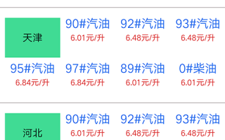 今日油价最新信息，今日油价最新信息查询
