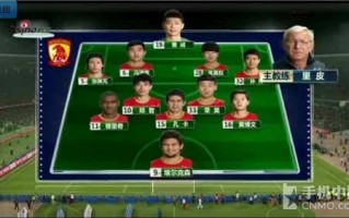 中超足球属于中国对吗，中超是足球吗