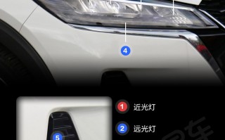 2019年劲客现在值多少钱，2019年劲客现在值多少钱一辆
