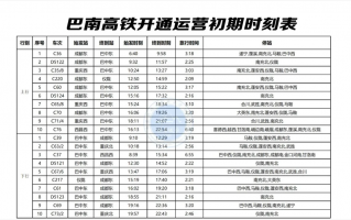 高铁时刻表查询，高铁时刻表查询 今天实时查询